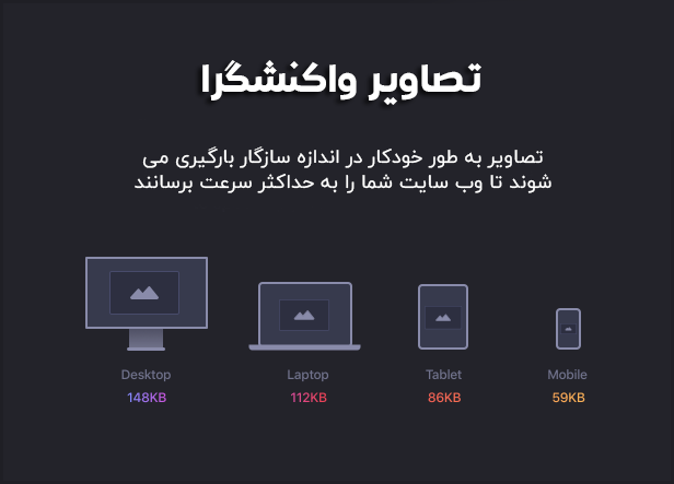 واکنشگرا بودن پوسته چند منظوره وردپرس اسنشیالز