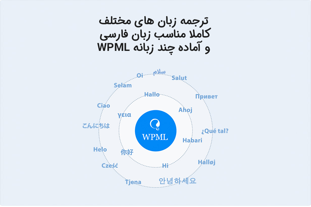 Betheme با قابلیت چند زبانه و سازگار با WPML