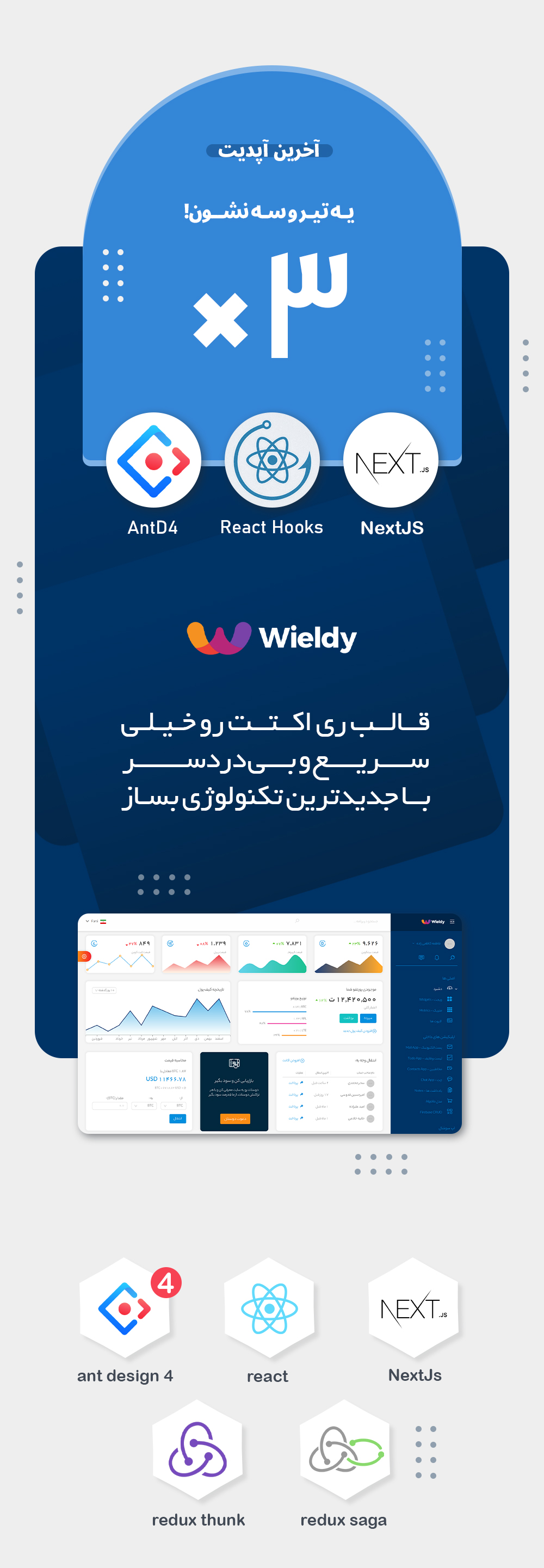 قالب HTML Wieldy