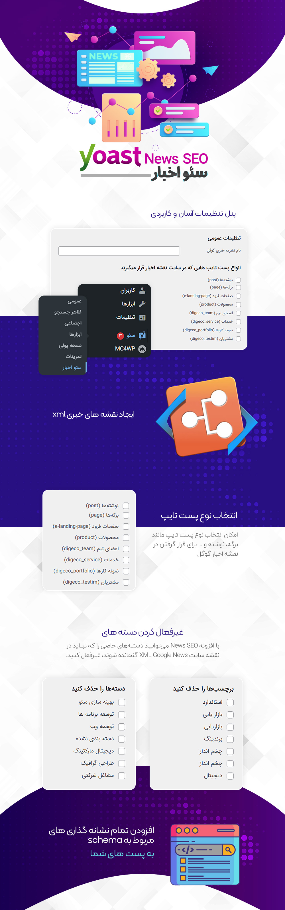 1افزونه Yoast News SEO