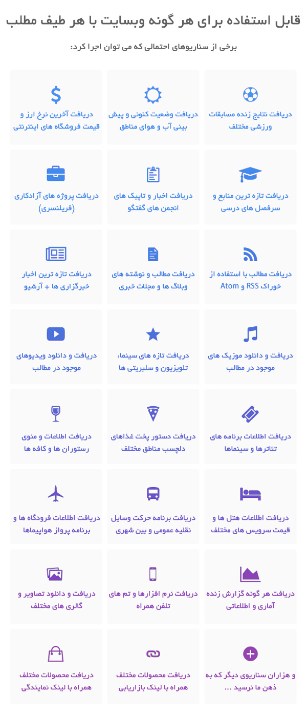 افزونه Scrapes | افزونه وردپرس ربات اتوماتیک اسکریپس