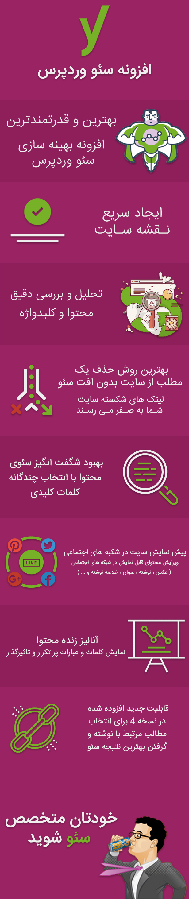 افزونه سئوی وردپرس Yoast SEO Premium | پلاگین سئوی وردپرس پرمیوم