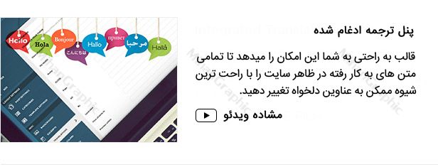 قالب وردپرس Newspaper