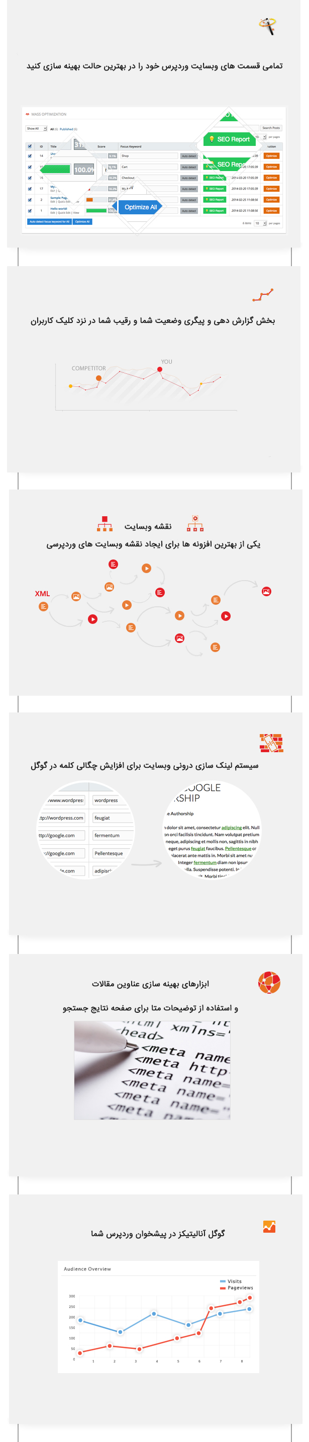 افزونه SEO Pack