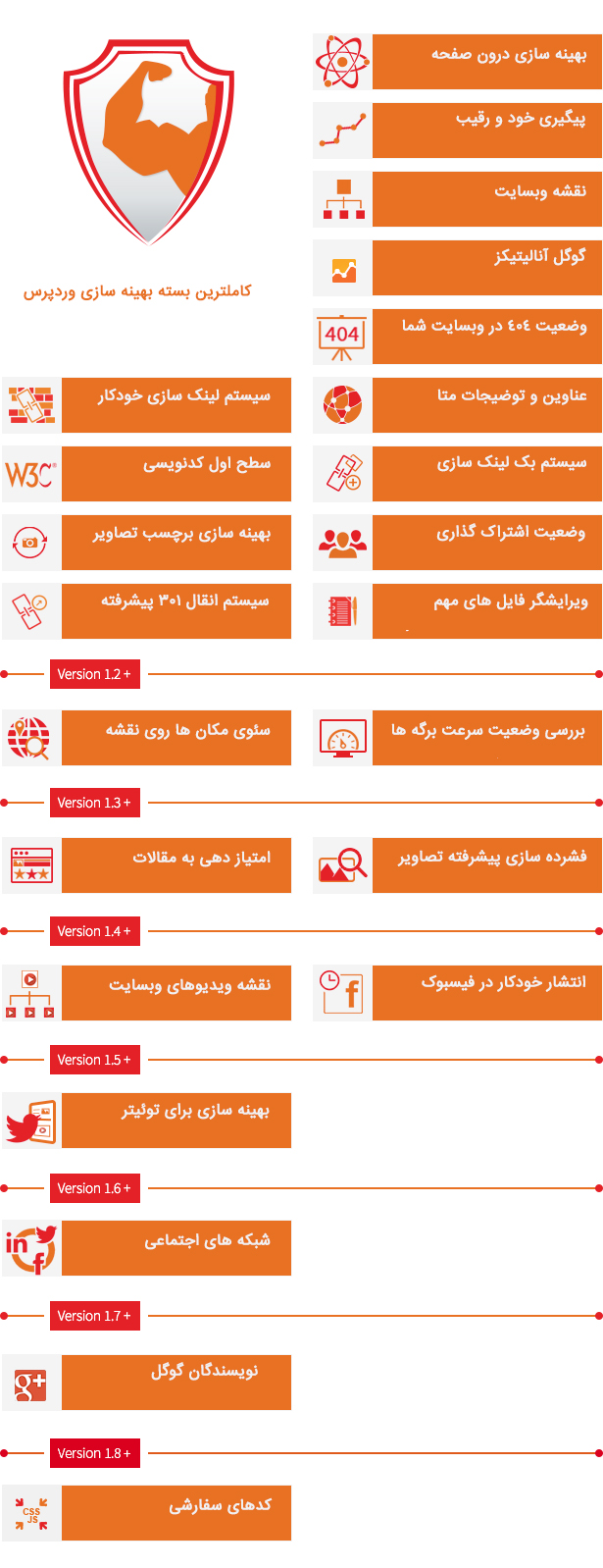افزونه حرفه ای سئو پک