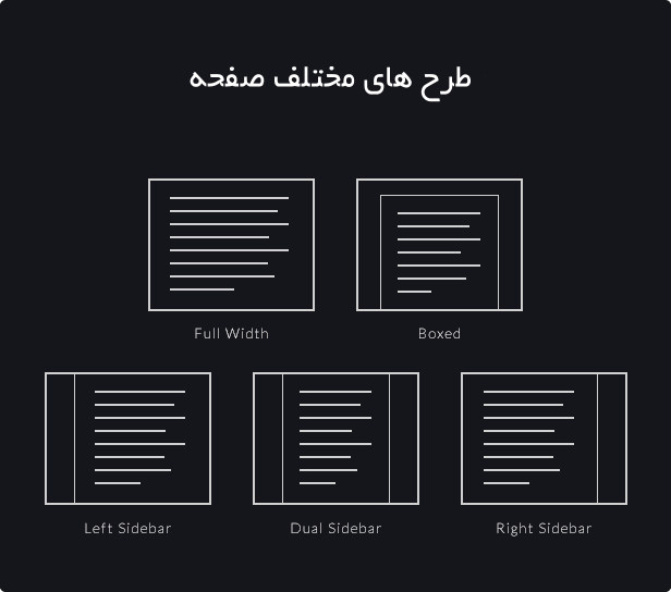 قالب فارسی Betheme - تصویر 7