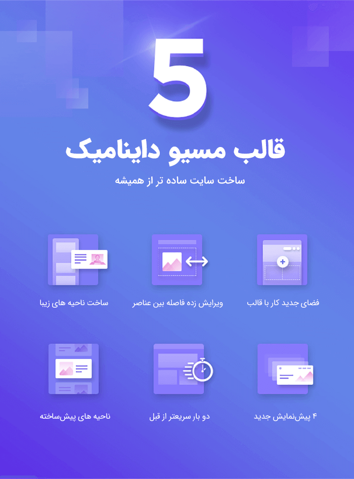 قالب چند منظوره Massive Dynamic | قالب مسیو داینامیک | قالب فوق حرفه ای مسیو داینامیک | Massive Dynamic WordPress Website Builder | ساخت سایت فقط با کشیدن و رها کردن ( Drag&Drop) | قالب فروشگاهی وردپرسی مسیو داینامیک | قالب چند منظوره Massive Dynamic حرفه ای و بی نظیر