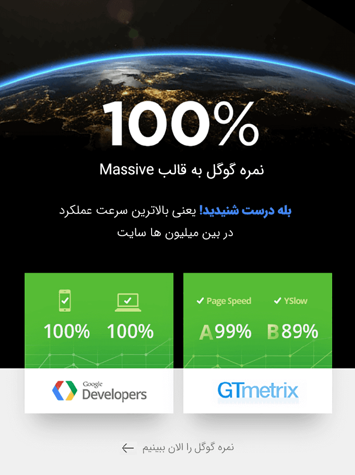 قالب چند منظوره Massive Dynamic | قالب مسیو داینامیک | قالب فوق حرفه ای مسیو داینامیک | Massive Dynamic WordPress Website Builder | ساخت سایت فقط با کشیدن و رها کردن ( Drag&Drop) | قالب فروشگاهی وردپرسی مسیو داینامیک