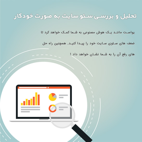 افزونه Yoast SEO Premium