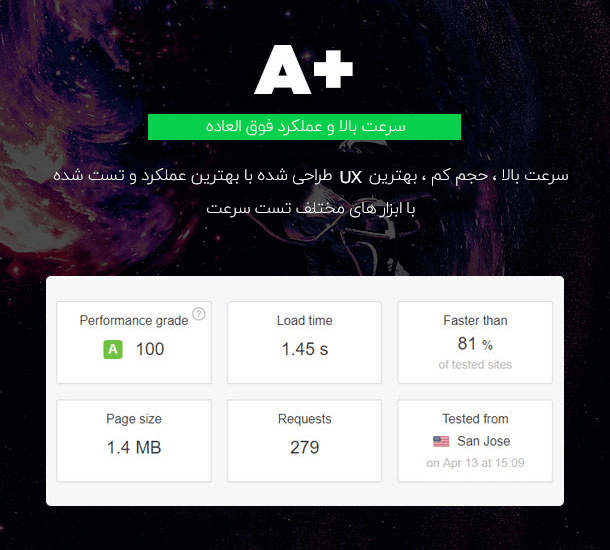 قالب Puca | قالب وردپرس فروشگاهی پوکا قالب وردپرس شرکتی فروشگاهی ووکامرس