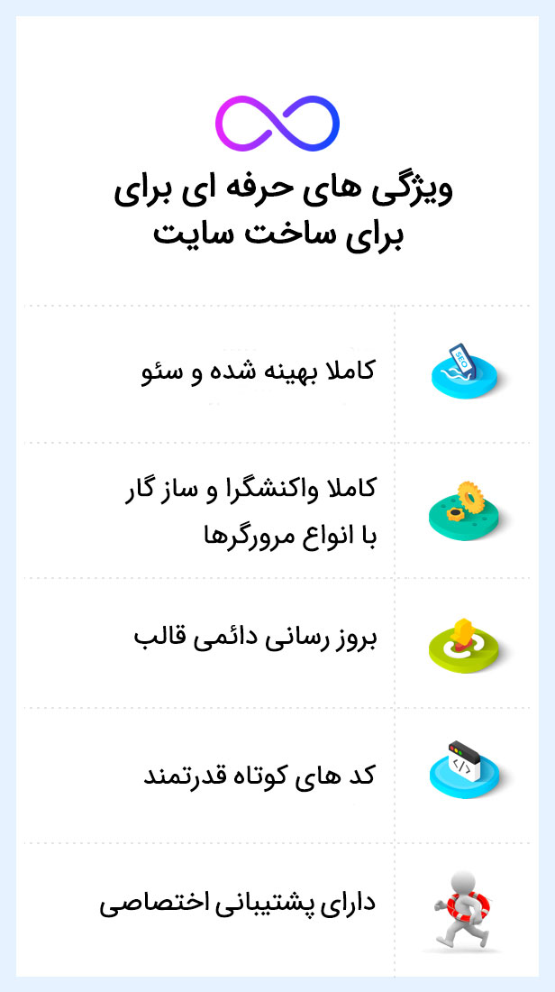 قالب چندمنظوره وردپرس