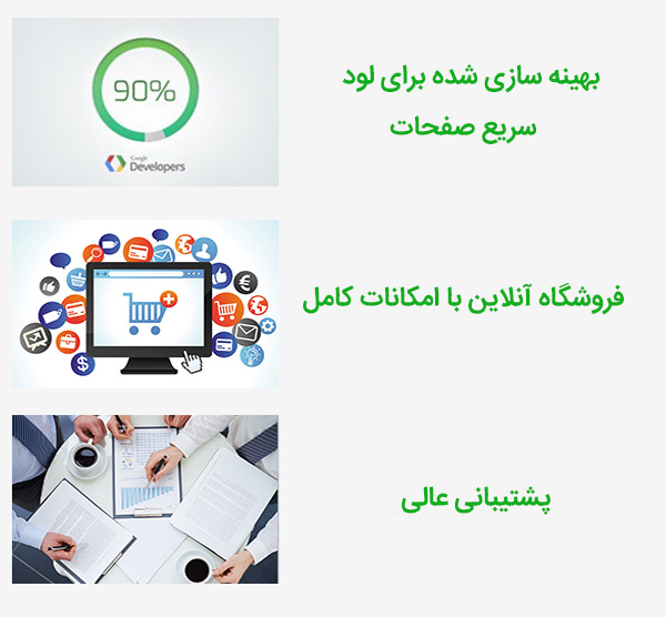 قالب Arvo | قالب چند منظوره Arvo پوسته وردپرس سایت فروشگاهی، شرکتی Arvo | قالب آروو