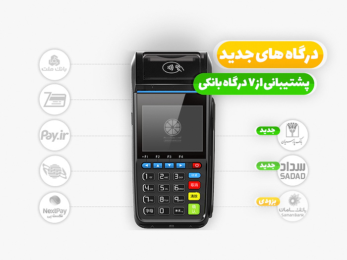 قالب تخفیف گروهی وردپرس