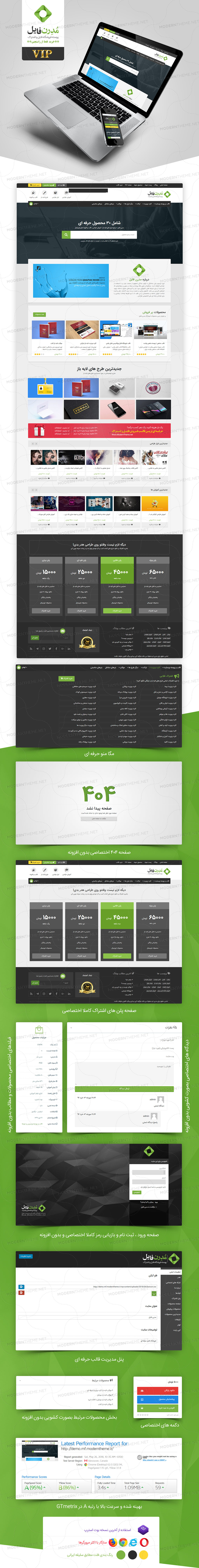 قالب modernfile | قالب وردپرس فروش فایل مدرن فایل قالب وردپرس حرفه ای edd