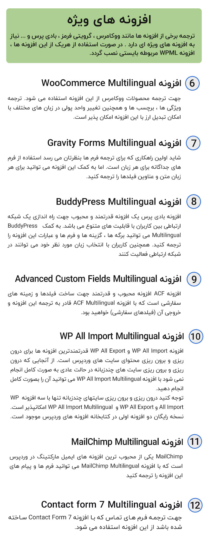 افزونه WPML برای ساخت سایت چندزبانه