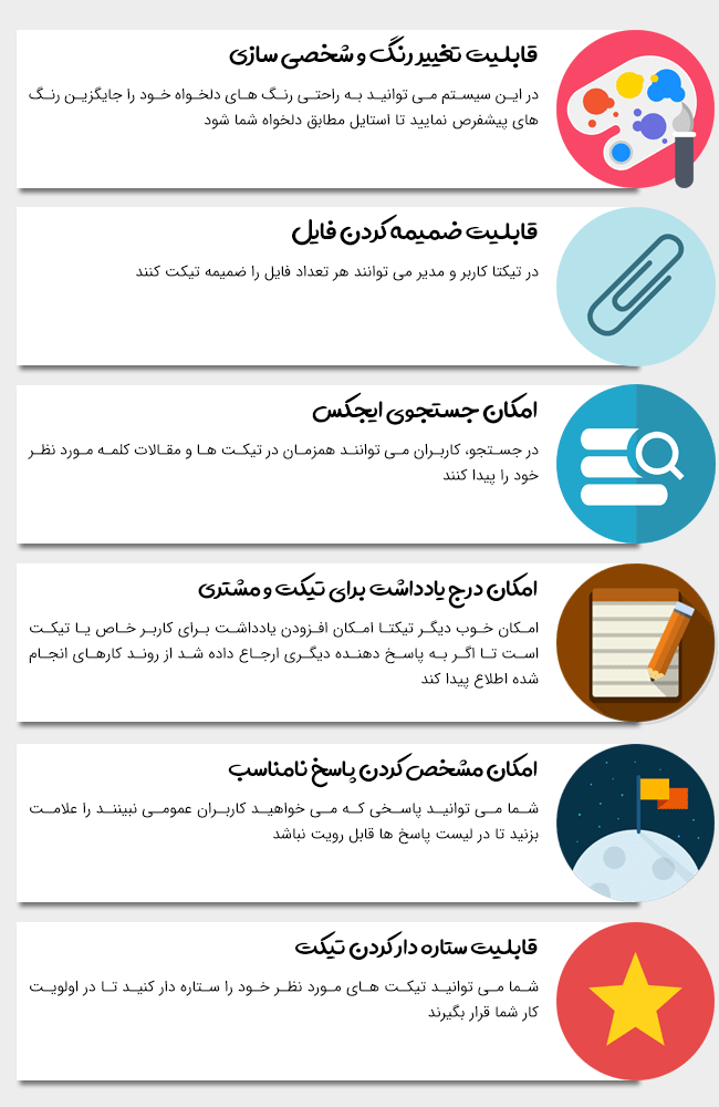 افزونه پشتیبانی تیکتا سیستم وردپرس حرفه ای و ایرانی تیکتینگ افزونه پشتیبانی تیکتا سیستم وردپرس حرفه ای و ایرانی تیکتینگ