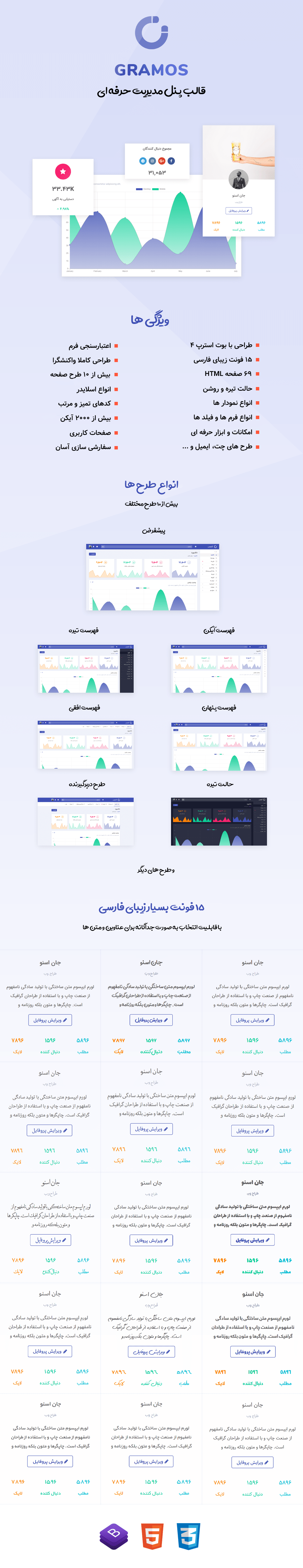 قالب HTML گراموس پوسته پنل مدیریتی بوت استرپ