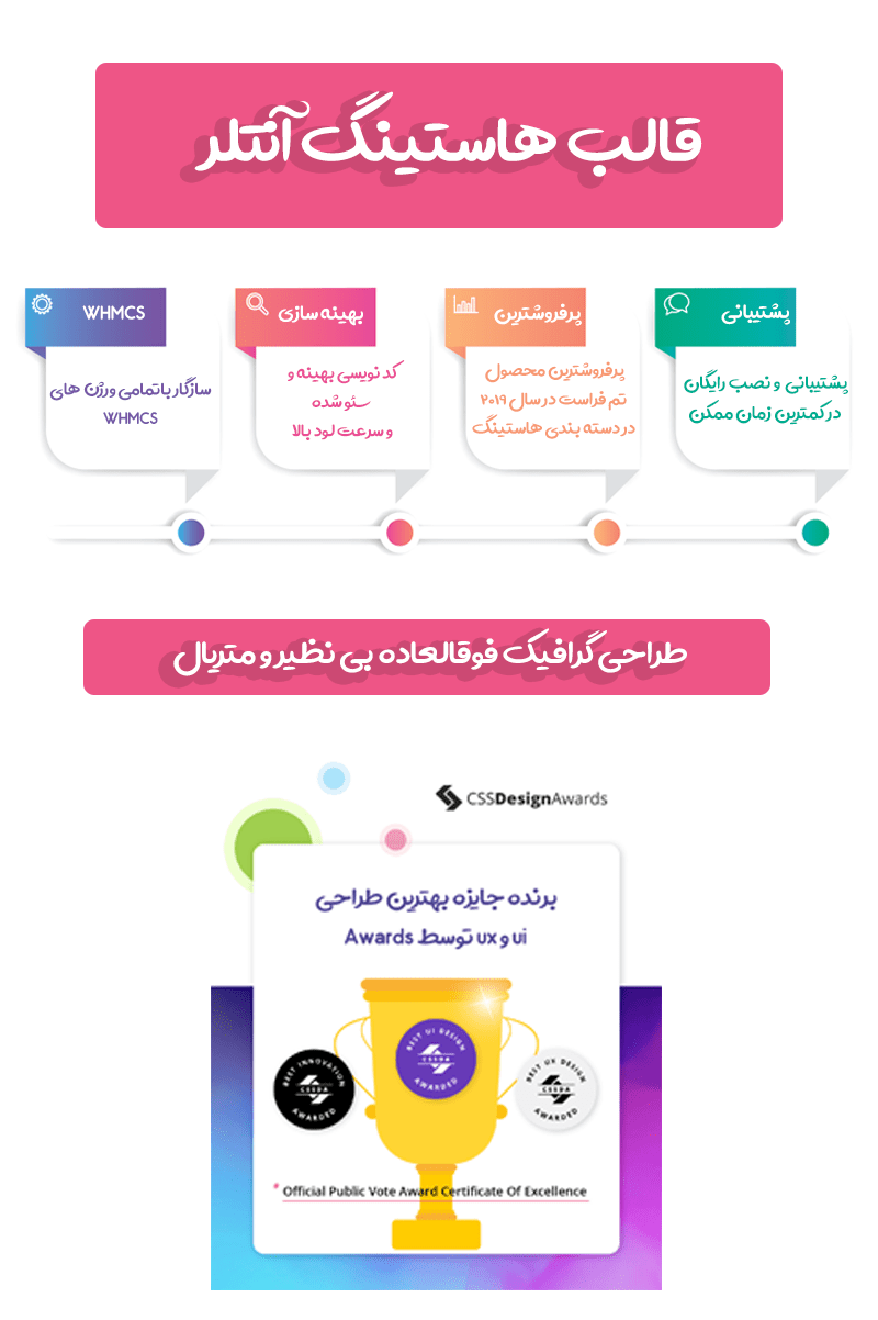 قالب هاستینگ Antler