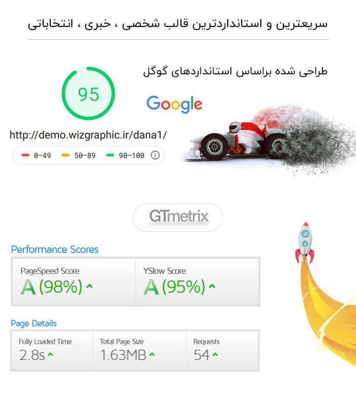 قالب شخصی وانتخاباتی دانا قالب دانا