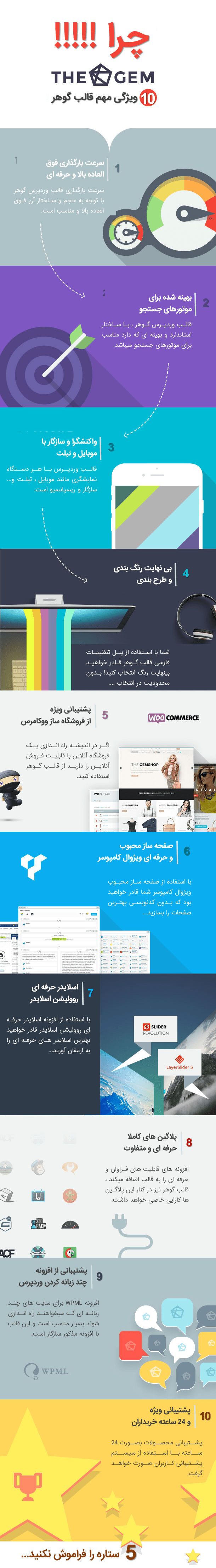 قالب TheGem | قالب چند منظوره حرفه ای وردپرس