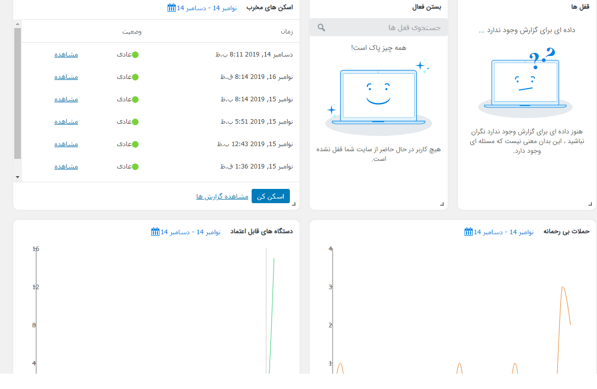 4608 b4e81aa59388fe50acfe24f21 - افزونه IThemes Security Pro، پلاگین امنیتی +آموزش فارسی