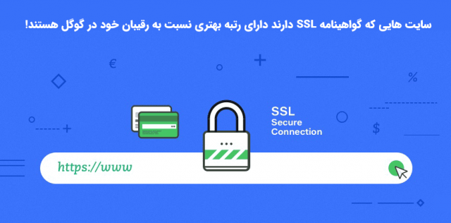 خرید افزونه Really Simple SSL Pro