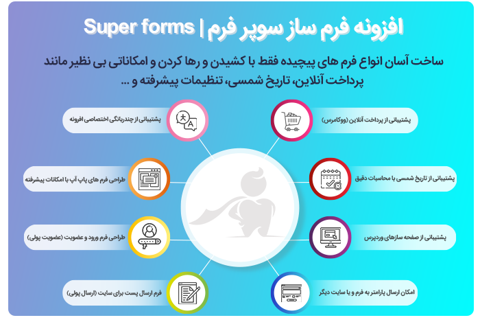 ویژگی های افزونه Super forms | افزونه فرم ساز ویژگی های افزونه Super forms | افزونه فرم ساز