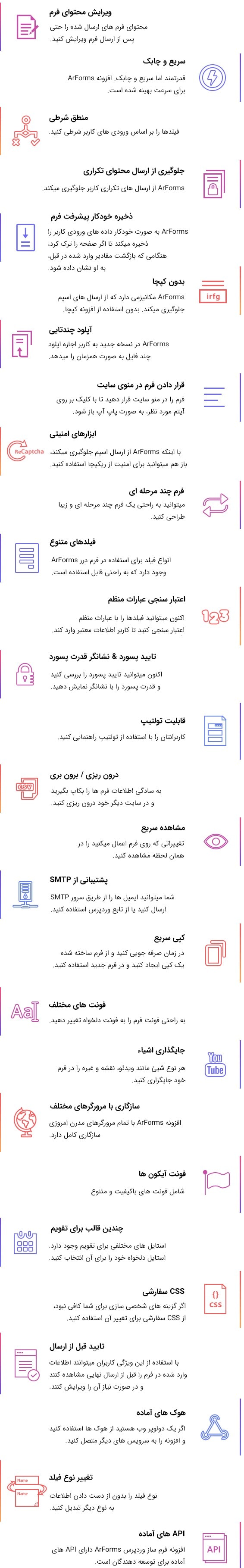 ویژگی های افزونه ARforms فرم ساز حرفه ای وردپرس ویژگی های افزونه ARforms فرم ساز حرفه ای وردپرس