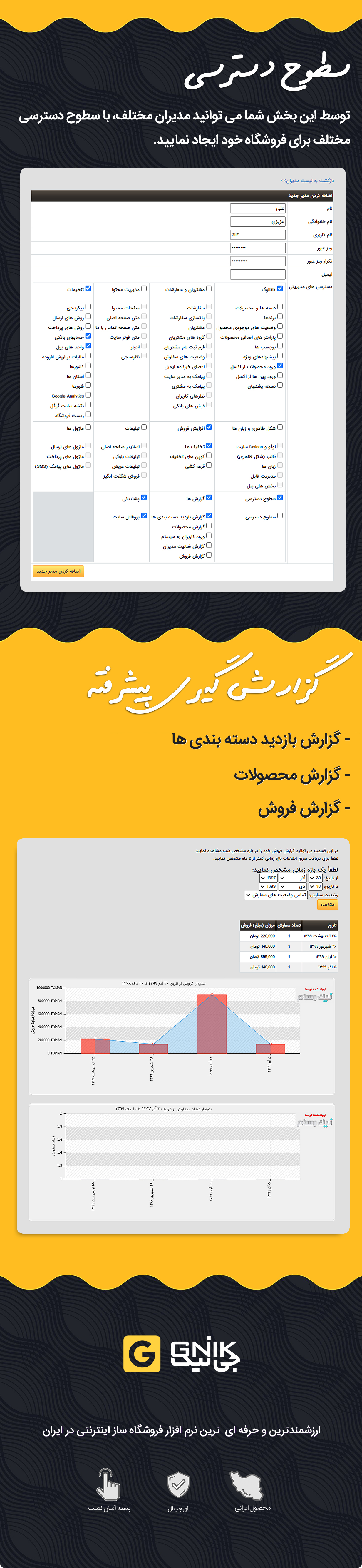 تعیین دسترسی در اسکریپت فارسی GNIK