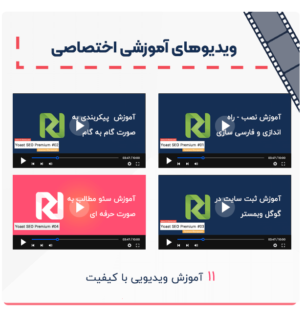 ویدئوهای اموزشی افزونه یواست سئو
