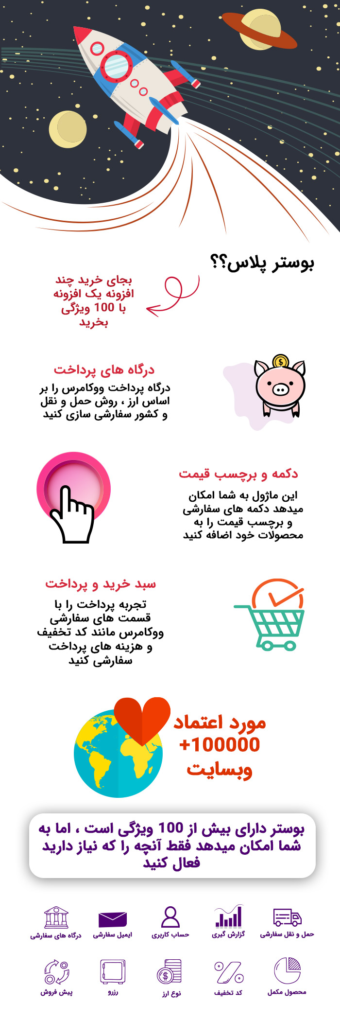 امکانات افزونه وردپرس بوستر پلاس افزونه Booster Plus