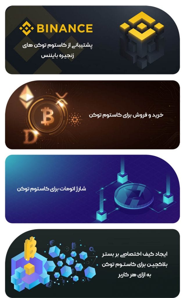 امکانات اسکریپت ایران کریپتو برای ساخت توکن سفارشی