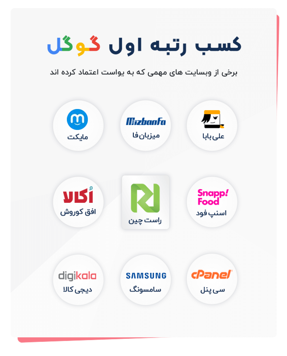 وب سایت های ایرانی که از yoast seo استفاده کرده اند