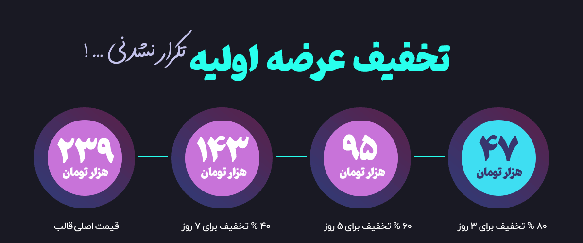 قالب مکس مین
