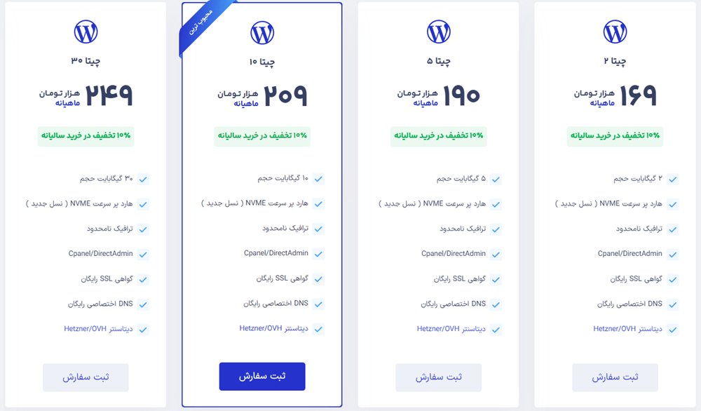 قیمت پلن های وردپرس در ایران سرور یکی از بهترین شرکت های هاست وردپرس