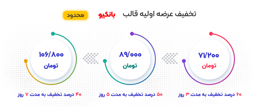 قالب