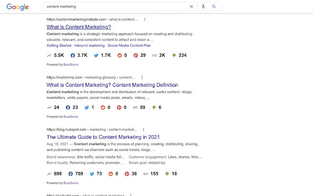 BuzzSumo یکی از بهترین اکستنشن های گوگل کروم برای سئو سایت