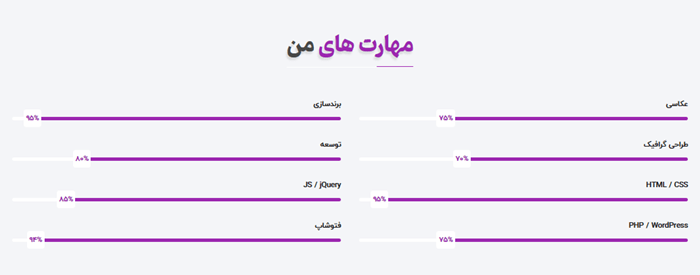 نموه نوار پیشرفت در ساخت صفحه رزومه