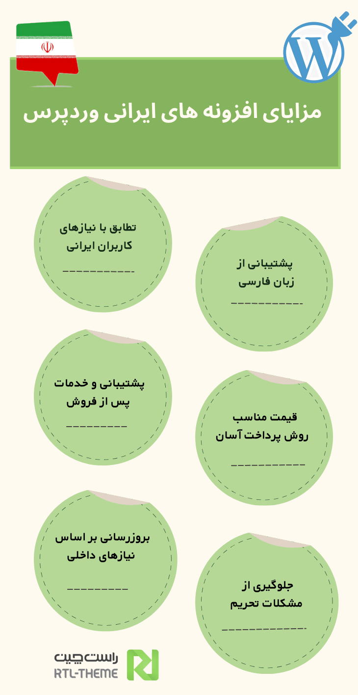 مزایای افزونه های وردپرس ایرانی