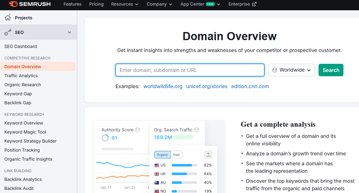 ابزار SEMrush چیست؛ Domain Overview در سمراش