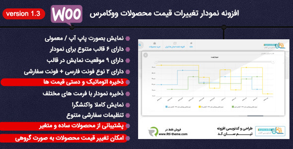 بررسی و دانلود افزونه نمودار قیمت محصولات ووکامرس | همانند دیجی کالا اورجینال