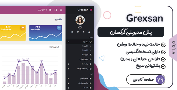 دانلود قالب Grexsan، قالب HTML پنل مدیریتی گرکسان + بسته نصبی
